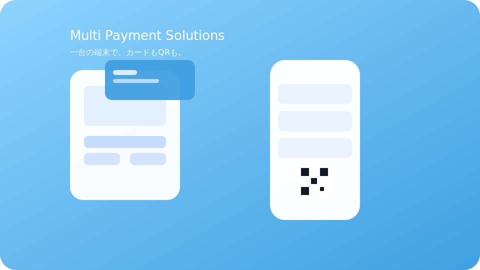 マルチ決済ソリューション / Multi Payment Solutions